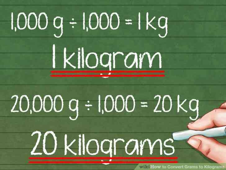 Image intitulée Convertir les Grammes en Kilogrammes Étape 3